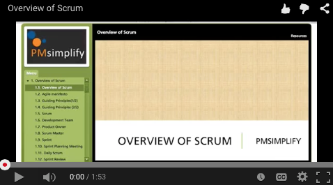 Overview of Scrum